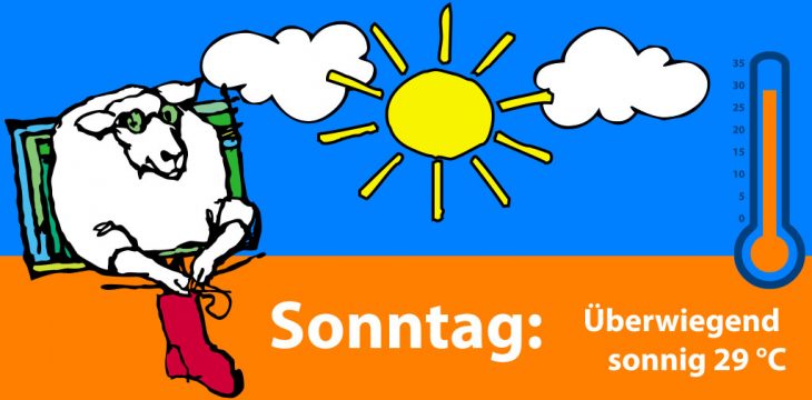 Wetter Sonntag