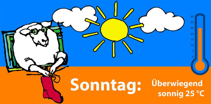 Wetter Sonntag
